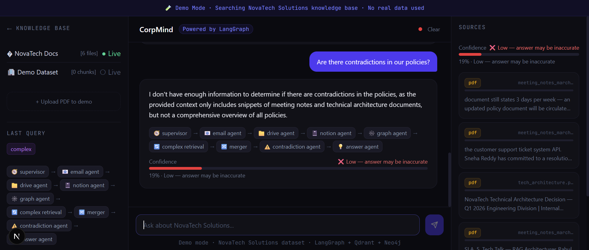 CorpMind — Enterprise Knowledge Intelligence thumbnail 3