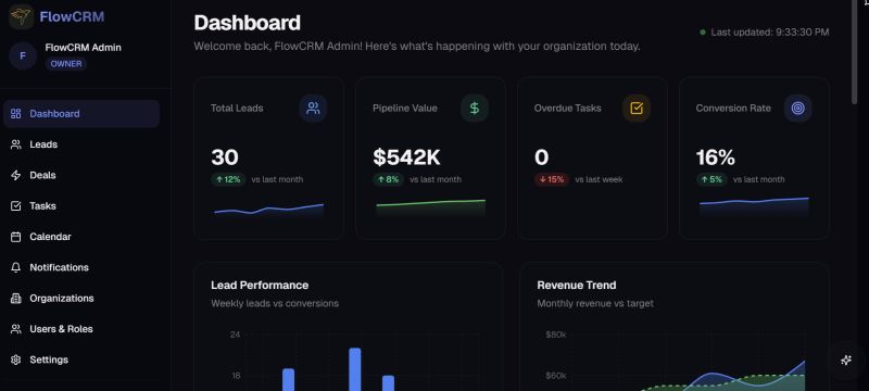 FlowCRM thumbnail 3